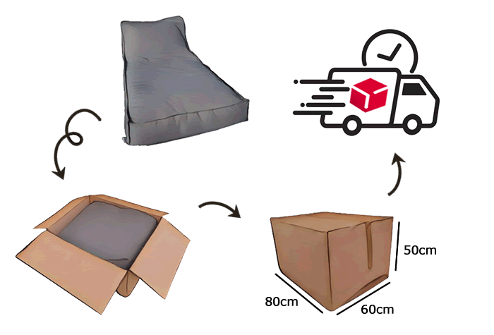 Illustration de la logistique du pouf Transat